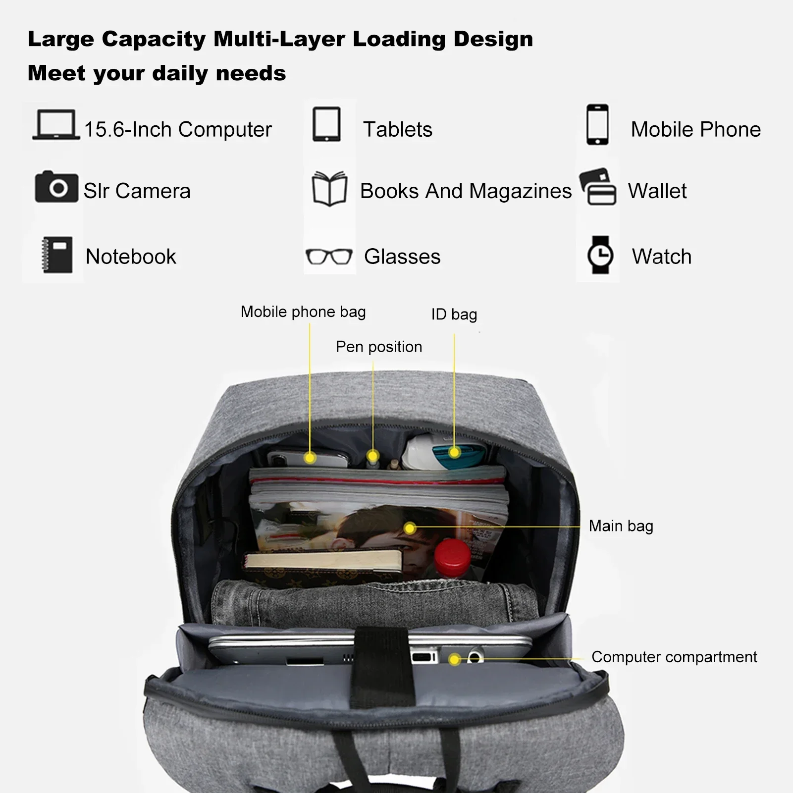 Laptop Backpack for 17 Inch La - đánh giá và giá Women Bags With Laptop Compartment