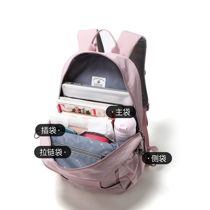 EPOL Women Canvas Backpacks 20 - đánh giá và giá Women Bags With Laptop Compartment