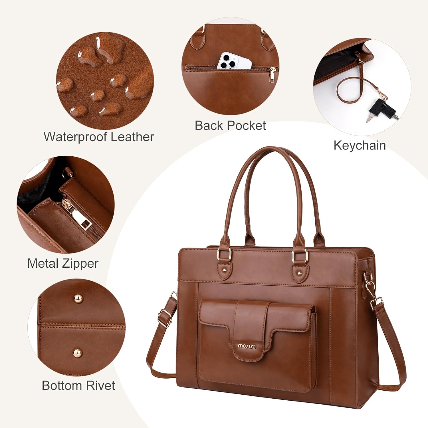 MOSISO Laptop Tote Bag for Wom - đánh giá và giá Women Bags With Laptop Compartment